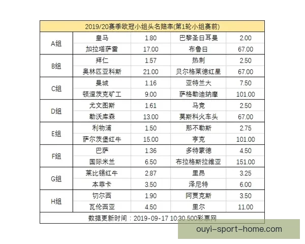 欧亿APP官方下载最新版下载安装教程及功能介绍 欧亿APP官方下载最新版下载安装教程及功能介绍