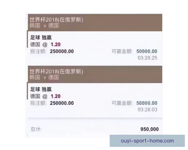 世界杯足球竞猜技巧分析助你精准预测比赛结果提升投注胜率
